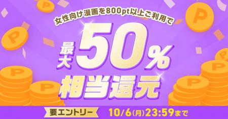 めちゃコミックにて 全ての女性向け漫画を対象に「最