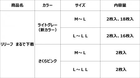 紙パンツをもっと身近なものに ！花王の大人用おむつ 