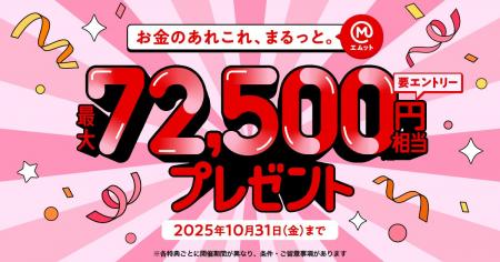 【三菱ＵＦＪ銀行】最大72,500円相当をプレゼント！新