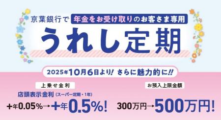 京葉銀行、年金お受け取りのお客さま向け定期預金「う