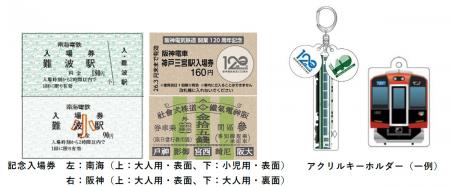 -南海電気鉄道創業140周年×阪神電気鉄道開業120utf-8