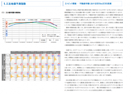 三友地価予測指数(2025年9月調査)を発表　不動産utf-8