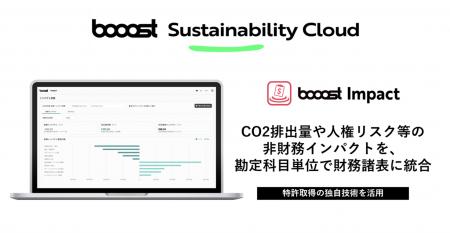 Booost 日本初、自社特許技術を活用し、非財務インパ