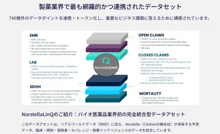 Citeline/Evaluate、オンラインイベント「Pharma Inno