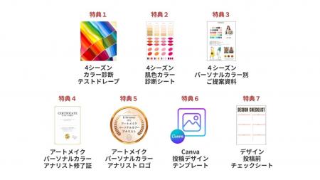 アートメイク × パーソナルカラー技術を習得！“色で選