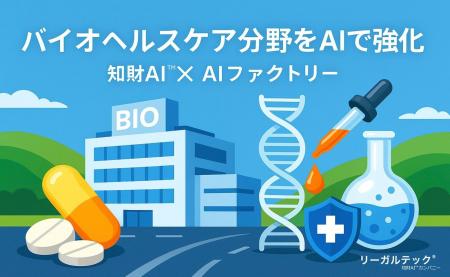 リーガルテック社 × AIデータ社、バイオ・ヘルスケア