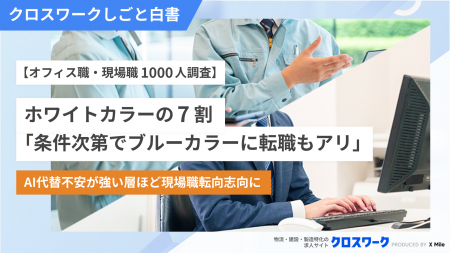 ホワイトカラーの7割「条件次第でブルーカラーに転職