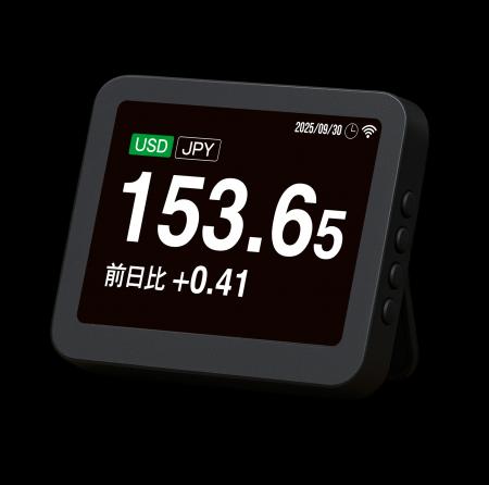 【予告】日本発 MacroTrade INSTRUMENTS、為替・FX体