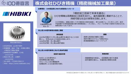 「100億企業シンポジウム in YAMAGUCHI」を山口県で初