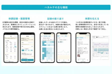がん患者サポートアプリ「ハカルテ」、Apple「ヘルス