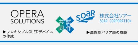 ソアー、OPERA Solutions社と次世代デバイスを共同試