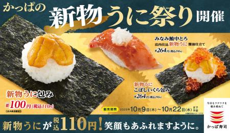 かっぱ寿司、新物うにが110円（税込）！　とろけるう