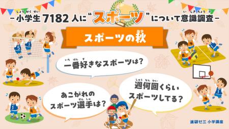 【進研ゼミ 小学講座】「スポーツの秋」に関する意識