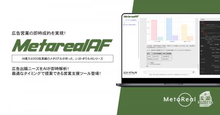 【メタリアル・グループ】広告出稿意欲予測レポートAI