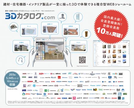建材・設備と住まいの３Dシミュレーションサイト「3D