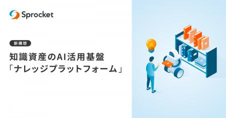 Sprocket、10年間の運用支援で培った知識のAI活用基盤
