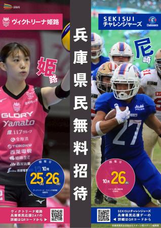 SEKISUIチャレンジャーズとヴィクトリーナ姫路による