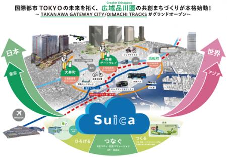 国際都市TOKYOの未来を拓く、広域品川圏の共創まちづ