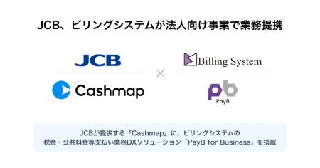 JCB、ビリングシステムが法人向け事業で業務提携