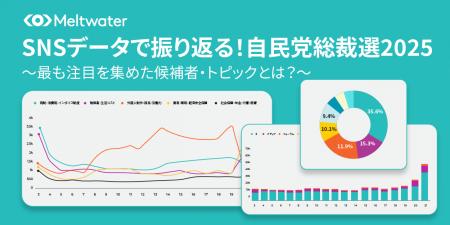 SNSデータで振り返る自民党総裁選2025：Meltwater、総