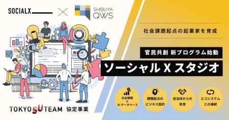 ソーシャル・エックスとSHIBUYA QWS、社会課題起点の