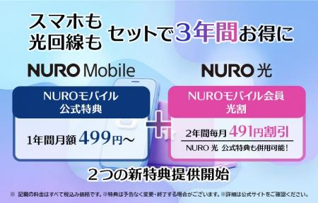 NUROモバイル、1年間月額499円から利用できる公式特典