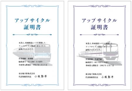 東京メトロ　×　森製綿所廃棄予定の車両座席シートを