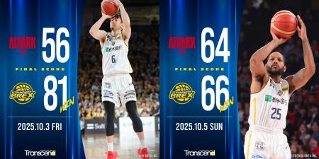 【宇都宮ブレックス】りそなグループ B.LEAGUE 2025-2