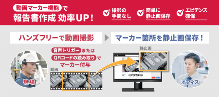 ザクティのXBP新機能で報告書作成業務を効率化！動画
