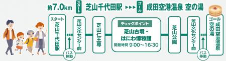 【芝山町制施行70周年記念】紅葉から小春日和へ　秋深