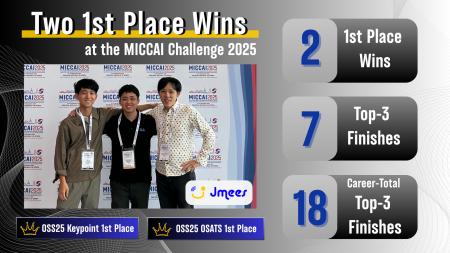 Jmees、MICCAIにて2年連続・2タスクで世界1位を獲得