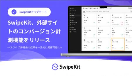 スワイプ型LPツール「SwipeKit」、外部サイトのコンバ