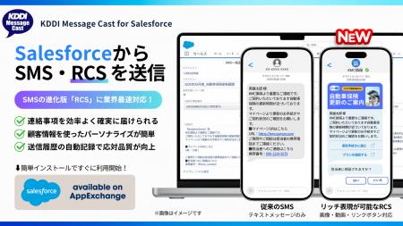 「KDDI Message Cast for Salesforce」がSMSの次世代
