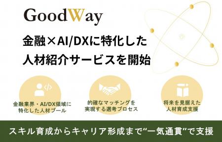 株式会社グッドウェイ、金融業界・AI/DX領域に特化し