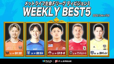 石井想一郎（フウガドールすみだ）がMVPに！第14節｜2