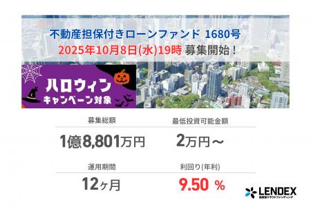 【LENDEX】本日開始、不動産担保付きローンファンド16