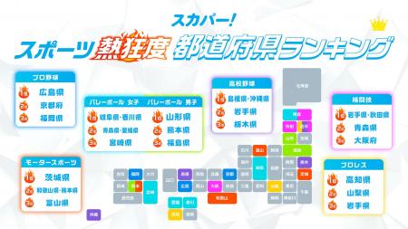スポーツの秋到来！10月13日（月・祝）はスポーツの日