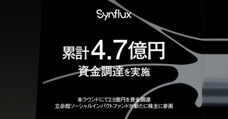 Synflux株式会社が、2.5億円を資金調達。立命館ソーシ