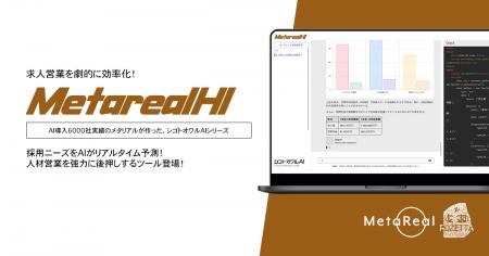 【メタリアル・グループ】求人企業の採用意欲予測レポ