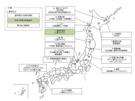 令和7年度地熱発電の資源量調査事業費助成金交付事業