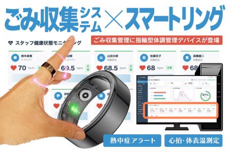指輪型デバイスで現場の体調をリアルタイム把握utf-8