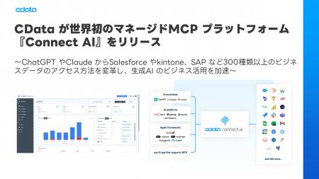 CData が世界初のマネージドMCP プラットフォーム『Co