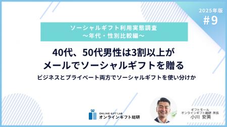 ～2025年版ソーシャルギフト利用実態調査～ 40代、50