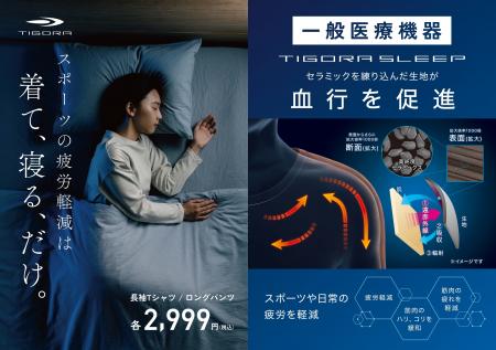 “着て寝るだけで疲労軽減” 8万点販売の人気シリーズ「