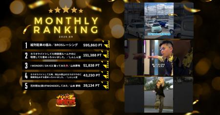 【鉄壁の5強が証明！】「バズらせ王決定戦」9月の月間