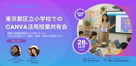 小学校の「総合的な学習（探究）の時間」でCanvaを活