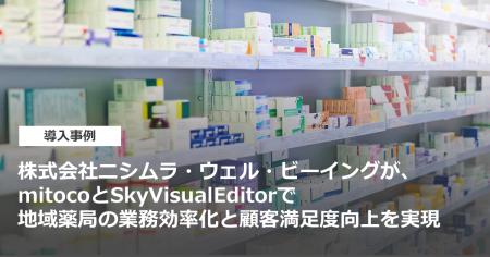 株式会社ニシムラ・ウェル・ビーイングが、mitocoとSk