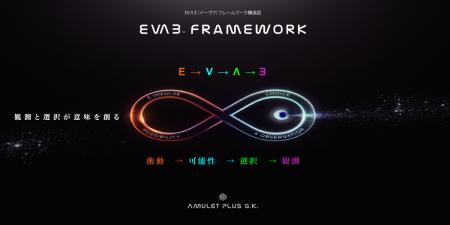 AIブラックボックス問題を解決！ 特許出願「EVΛƎ（イ