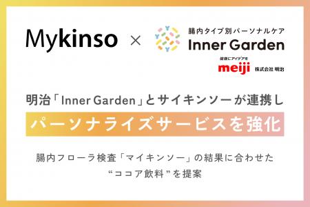 明治「Inner Garden」とサイキンソーが連携し、パーソ