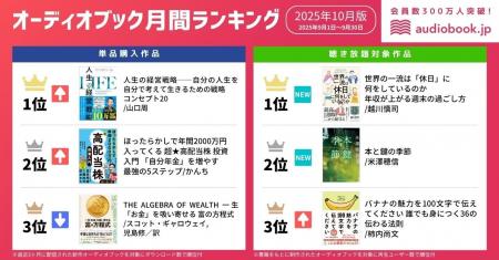 【オーディオブック10月人気ランキング】“耳で学ぶ秋”